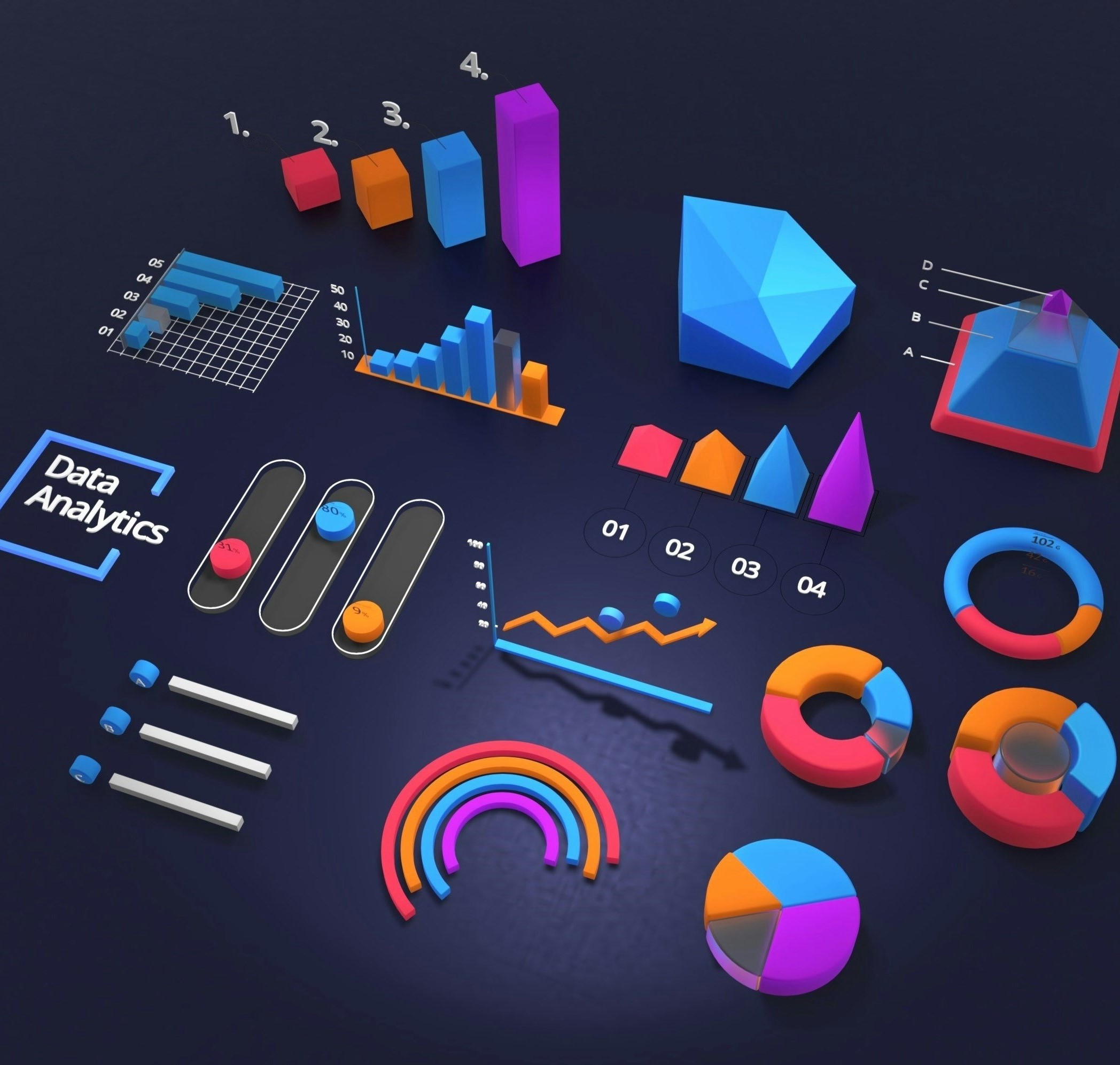 Reporting & Analytics